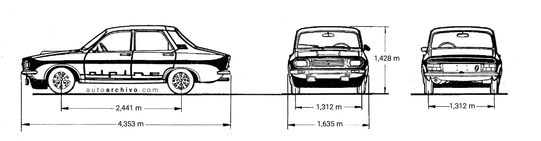 renault 12 alpine medidas