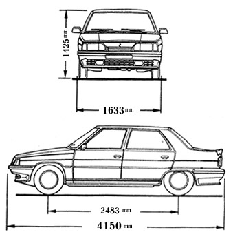 medidas renault 9 gtl 1993