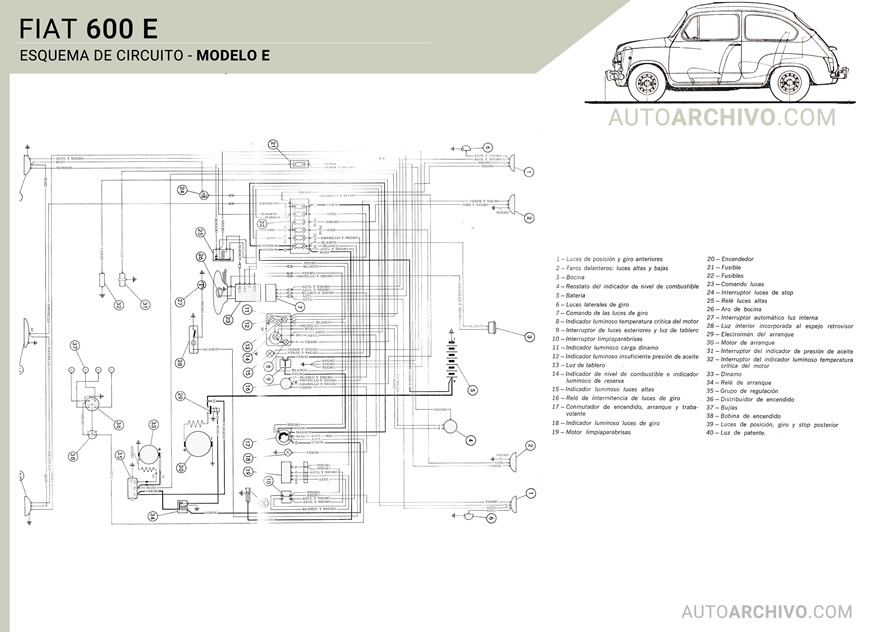Instalación Electrica Fiat 600 E