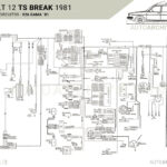 Instalación Electrica Renault 12 TS Break 1981