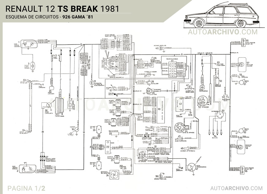 Instalación Electrica Renault 12 TS Break 1981